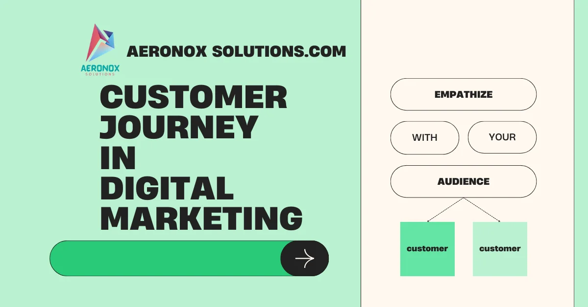 Customer journey in digital marketing
