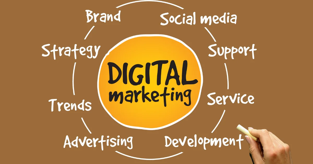 Digital Marketing Channels