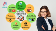 Top Digital Marketing Services