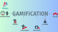 Gamification in marketing